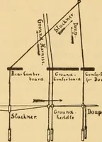 An illustration from Technology of textile design. Being a practical treatise on the construction and application of weaves for all textile fabrics, with minute reference to the latest inventions for weaving. Containing also an appendix showing the analysis and giving the calculations necessary for the manufacture of the various textile fabrics (1889)