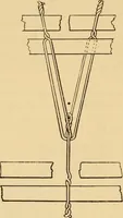 An illustration from Technology of textile design. Being a practical treatise on the construction and application of weaves for all textile fabrics, with minute reference to the latest inventions for weaving. Containing also an appendix showing the analysis and giving the calculations necessary for the manufacture of the various textile fabrics (1889)