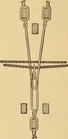 An illustration from Technology of textile design. Being a practical treatise on the construction and application of weaves for all textile fabrics, with minute reference to the latest inventions for weaving. Containing also an appendix showing the analysis and giving the calculations necessary for the manufacture of the various textile fabrics (1889)