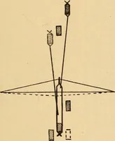 An illustration from Technology of textile design. Being a practical treatise on the construction and application of weaves for all textile fabrics, with minute reference to the latest inventions for weaving. Containing also an appendix showing the analysis and giving the calculations necessary for the manufacture of the various textile fabrics (1889)