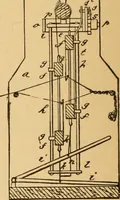 An illustration from Technology of textile design. Being a practical treatise on the construction and application of weaves for all textile fabrics, with minute reference to the latest inventions for weaving. Containing also an appendix showing the analysis and giving the calculations necessary for the manufacture of the various textile fabrics (1889)