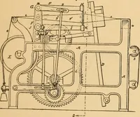 An illustration from Technology of textile design. Being a practical treatise on the construction and application of weaves for all textile fabrics, with minute reference to the latest inventions for weaving. Containing also an appendix showing the analysis and giving the calculations necessary for the manufacture of the various textile fabrics (1889)