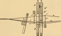 An illustration from Technology of textile design. Being a practical treatise on the construction and application of weaves for all textile fabrics, with minute reference to the latest inventions for weaving. Containing also an appendix showing the analysis and giving the calculations necessary for the manufacture of the various textile fabrics (1889)