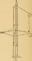 An illustration from Technology of textile design. Being a practical treatise on the construction and application of weaves for all textile fabrics, with minute reference to the latest inventions for weaving. Containing also an appendix showing the analysis and giving the calculations necessary for the manufacture of the various textile fabrics (1889)