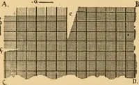 An illustration from Technology of textile design. Being a practical treatise on the construction and application of weaves for all textile fabrics, with minute reference to the latest inventions for weaving. Containing also an appendix showing the analysis and giving the calculations necessary for the manufacture of the various textile fabrics (1889)