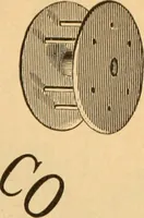 An illustration from Technology of textile design. Being a practical treatise on the construction and application of weaves for all textile fabrics, with minute reference to the latest inventions for weaving. Containing also an appendix showing the analysis and giving the calculations necessary for the manufacture of the various textile fabrics (1889)