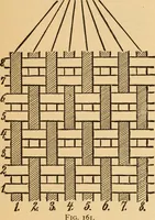 An illustration from Technology of textile design. Being a practical treatise on the construction and application of weaves for all textile fabrics, with minute reference to the latest inventions for weaving. Containing also an appendix showing the analysis and giving the calculations necessary for the manufacture of the various textile fabrics (1889)