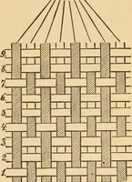 An illustration from Technology of textile design. Being a practical treatise on the construction and application of weaves for all textile fabrics, with minute reference to the latest inventions for weaving. Containing also an appendix showing the analysis and giving the calculations necessary for the manufacture of the various textile fabrics (1889)