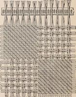 An illustration from Technology of textile design. A practical treatise on the construction and application of weaves for all textile fabrics... Containing also an appendix describing all the latest methods and improvements in designing and manufacturing (1890)