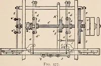 An illustration from Technology of textile design. A practical treatise on the construction and application of weaves for all textile fabrics... Containing also an appendix describing all the latest methods and improvements in designing and manufacturing (1890)