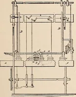 An illustration from Technology of textile design. A practical treatise on the construction and application of weaves for all textile fabrics... Containing also an appendix describing all the latest methods and improvements in designing and manufacturing (1890)