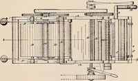 An illustration from Technology of textile design. A practical treatise on the construction and application of weaves for all textile fabrics... Containing also an appendix describing all the latest methods and improvements in designing and manufacturing (1890)