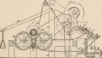 An illustration from Technology of textile design. A practical treatise on the construction and application of weaves for all textile fabrics... Containing also an appendix describing all the latest methods and improvements in designing and manufacturing (1890)