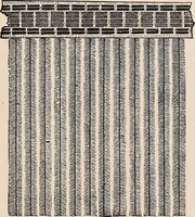 An illustration from Technology of textile design. A practical treatise on the construction and application of weaves for all textile fabrics... Containing also an appendix describing all the latest methods and improvements in designing and manufacturing (1890)