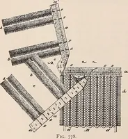An illustration from Technology of textile design. A practical treatise on the construction and application of weaves for all textile fabrics... Containing also an appendix describing all the latest methods and improvements in designing and manufacturing (1890)