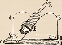 An illustration from Technology of textile design. A practical treatise on the construction and application of weaves for all textile fabrics... Containing also an appendix describing all the latest methods and improvements in designing and manufacturing (1890)