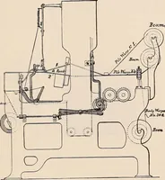 An illustration from Technology of textile design. A practical treatise on the construction and application of weaves for all textile fabrics... Containing also an appendix describing all the latest methods and improvements in designing and manufacturing (1890)