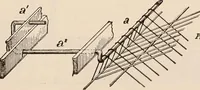 An illustration from Technology of textile design. A practical treatise on the construction and application of weaves for all textile fabrics... Containing also an appendix describing all the latest methods and improvements in designing and manufacturing (1890)