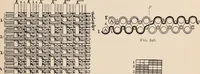 An illustration from Technology of textile design. A practical treatise on the construction and application of weaves for all textile fabrics... Containing also an appendix describing all the latest methods and improvements in designing and manufacturing (1890)