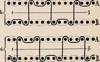 An illustration from Technology of textile design. A practical treatise on the construction and application of weaves for all textile fabrics... Containing also an appendix describing all the latest methods and improvements in designing and manufacturing (1890)