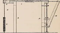 An illustration from Technology of textile design. A practical treatise on the construction and application of weaves for all textile fabrics... Containing also an appendix describing all the latest methods and improvements in designing and manufacturing (1890)