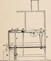 An illustration from Technology of textile design. A practical treatise on the construction and application of weaves for all textile fabrics... Containing also an appendix describing all the latest methods and improvements in designing and manufacturing (1890)