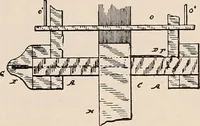 An illustration from Technology of textile design. A practical treatise on the construction and application of weaves for all textile fabrics... Containing also an appendix describing all the latest methods and improvements in designing and manufacturing (1890)