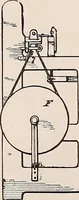An illustration from Technology of textile design. A practical treatise on the construction and application of weaves for all textile fabrics... Containing also an appendix describing all the latest methods and improvements in designing and manufacturing (1890)