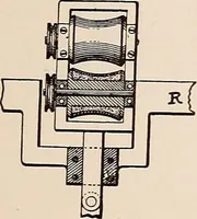 An illustration from Technology of textile design. A practical treatise on the construction and application of weaves for all textile fabrics... Containing also an appendix describing all the latest methods and improvements in designing and manufacturing (1890)