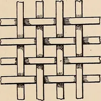 An illustration from Technology of textile design. A practical treatise on the construction and application of weaves for all textile fabrics... Containing also an appendix describing all the latest methods and improvements in designing and manufacturing (1890)
