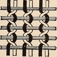 An illustration from Technology of textile design. A practical treatise on the construction and application of weaves for all textile fabrics... Containing also an appendix describing all the latest methods and improvements in designing and manufacturing (1890)