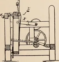 An illustration from Technology of textile design. A practical treatise on the construction and application of weaves for all textile fabrics... Containing also an appendix describing all the latest methods and improvements in designing and manufacturing (1890)