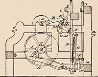 An illustration from Technology of textile design. A practical treatise on the construction and application of weaves for all textile fabrics... Containing also an appendix describing all the latest methods and improvements in designing and manufacturing (1890)