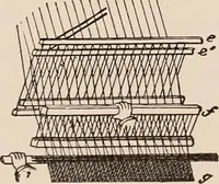 An illustration from Technology of textile design. A practical treatise on the construction and application of weaves for all textile fabrics... Containing also an appendix describing all the latest methods and improvements in designing and manufacturing (1890)