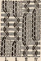 An illustration from Technology of textile design. A practical treatise on the construction and application of weaves for all textile fabrics... Containing also an appendix describing all the latest methods and improvements in designing and manufacturing (1890)