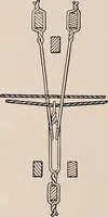 An illustration from Technology of textile design. A practical treatise on the construction and application of weaves for all textile fabrics... Containing also an appendix describing all the latest methods and improvements in designing and manufacturing (1890)