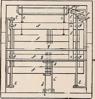 An illustration from Technology of textile design. A practical treatise on the construction and application of weaves for all textile fabrics... Containing also an appendix describing all the latest methods and improvements in designing and manufacturing (1890)