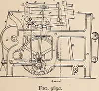 An illustration from Technology of textile design. A practical treatise on the construction and application of weaves for all textile fabrics... Containing also an appendix describing all the latest methods and improvements in designing and manufacturing (1890)