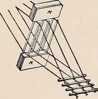 An illustration from Technology of textile design. A practical treatise on the construction and application of weaves for all textile fabrics... Containing also an appendix describing all the latest methods and improvements in designing and manufacturing (1890)