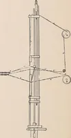 An illustration from Technology of textile design. A practical treatise on the construction and application of weaves for all textile fabrics... Containing also an appendix describing all the latest methods and improvements in designing and manufacturing (1890)