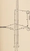 An illustration from Technology of textile design. A practical treatise on the construction and application of weaves for all textile fabrics... Containing also an appendix describing all the latest methods and improvements in designing and manufacturing (1890)