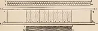 An illustration from Technology of textile design. A practical treatise on the construction and application of weaves for all textile fabrics... Containing also an appendix describing all the latest methods and improvements in designing and manufacturing (1890)