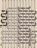 An illustration from Technology of textile design. A practical treatise on the construction and application of weaves for all textile fabrics... Containing also an appendix describing all the latest methods and improvements in designing and manufacturing (1890)