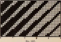 An illustration from Technology of textile design. A practical treatise on the construction and application of weaves for all textile fabrics... Containing also an appendix describing all the latest methods and improvements in designing and manufacturing (1890)