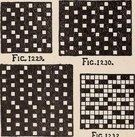 An illustration from Technology of textile design. A practical treatise on the construction and application of weaves for all textile fabrics... Containing also an appendix describing all the latest methods and improvements in designing and manufacturing (1890)