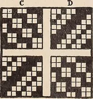 An illustration from Technology of textile design. A practical treatise on the construction and application of weaves for all textile fabrics... Containing also an appendix describing all the latest methods and improvements in designing and manufacturing (1890)