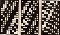 An illustration from Technology of textile design. A practical treatise on the construction and application of weaves for all textile fabrics... Containing also an appendix describing all the latest methods and improvements in designing and manufacturing (1890)