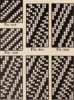 An illustration from Technology of textile design. A practical treatise on the construction and application of weaves for all textile fabrics... Containing also an appendix describing all the latest methods and improvements in designing and manufacturing (1890)