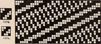 An illustration from Technology of textile design. A practical treatise on the construction and application of weaves for all textile fabrics... Containing also an appendix describing all the latest methods and improvements in designing and manufacturing (1890)