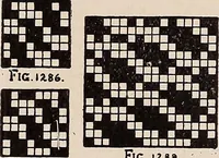 An illustration from Technology of textile design. A practical treatise on the construction and application of weaves for all textile fabrics... Containing also an appendix describing all the latest methods and improvements in designing and manufacturing (1890)